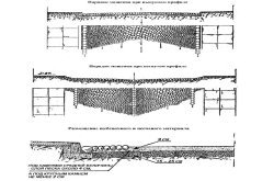 Порядок профилей. Конструкция булыжной мостовой чертёж. Конструкция булыжной мостовой. Устройство мостовой из булыжного камня. Конструктивный профиль дороги с булыжным камнем.